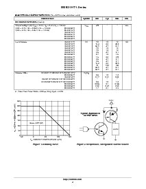 浏览型号DTA143Z的Datasheet PDF文件第4页