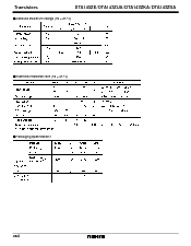 浏览型号DTA143ZSA的Datasheet PDF文件第2页
