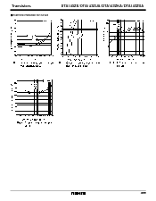 浏览型号DTA143ZUA的Datasheet PDF文件第3页