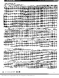 浏览型号DTD123Y的Datasheet PDF文件第3页