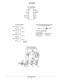 浏览型号MC14066BDTEL的Datasheet PDF文件第2页