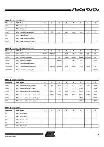 浏览型号AT89C51ED2-RDTIM的Datasheet PDF文件第5页