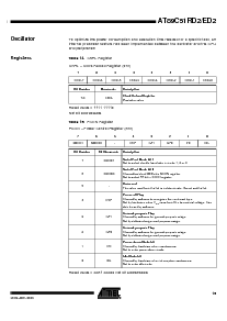 浏览型号AT89C51ED2-RDTIM的Datasheet PDF文件第15页
