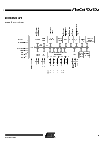 ͺ[name]Datasheet PDFļ3ҳ