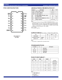 浏览型号IDTQS3253Q的Datasheet PDF文件第2页