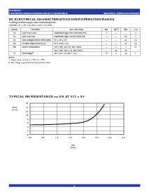 浏览型号IDTQS3253Q的Datasheet PDF文件第3页