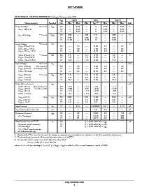 浏览型号MC14060BDTR2的Datasheet PDF文件第3页