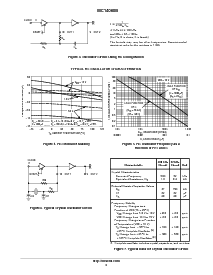 浏览型号MC14060BDTR2的Datasheet PDF文件第5页