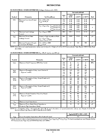 浏览型号[name]的Datasheet PDF文件第3页