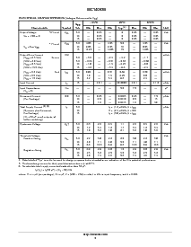 浏览型号MC14093BDTR2的Datasheet PDF文件第3页