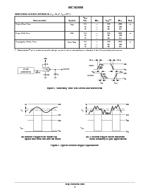 浏览型号MC14093BDTR2的Datasheet PDF文件第4页