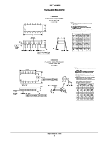 浏览型号MC14093BDTR2的Datasheet PDF文件第6页