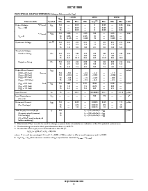 浏览型号MC14106BDTR2的Datasheet PDF文件第3页