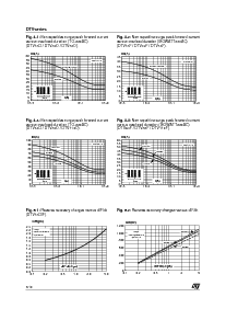 浏览型号DTV64F的Datasheet PDF文件第6页