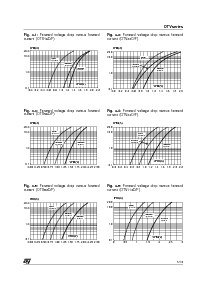 浏览型号DTV32F的Datasheet PDF文件第5页