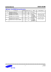 浏览型号K6R4008V1D-UI10的Datasheet PDF文件第2页