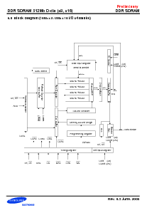 浏览型号K4H511638D-UC/LB0的Datasheet PDF文件第7页