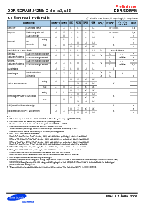 ͺ[name]Datasheet PDFļ9ҳ