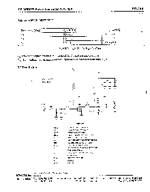 浏览型号DU1215S的Datasheet PDF文件第2页