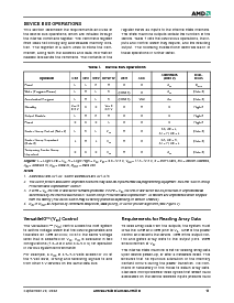 浏览型号Am29LV640DU90REE的Datasheet PDF文件第12页