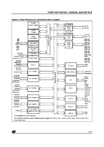 ͺ[name]Datasheet PDFļ7ҳ