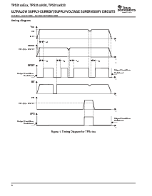 浏览型号TPS3106H09DVBR的Datasheet PDF文件第6页