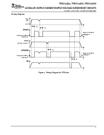 浏览型号TPS3106H09DVBR的Datasheet PDF文件第7页