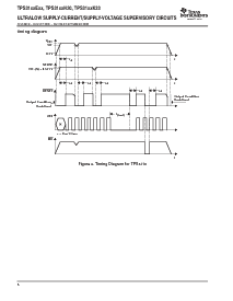 浏览型号TPS3106H09DVBR的Datasheet PDF文件第8页