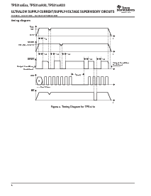 浏览型号TPS3106H12DVBR的Datasheet PDF文件第8页