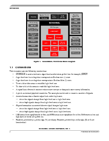 浏览型号MC9328MXLDVH20的Datasheet PDF文件第2页