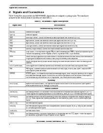 浏览型号MC9328MXLDVH20的Datasheet PDF文件第6页