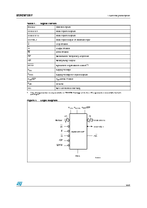 浏览型号M29DW128F的Datasheet PDF文件第9页