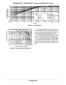 ͺ[name]Datasheet PDFļ8ҳ