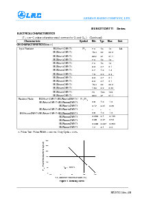 ͺ[name]Datasheet PDFļ4ҳ