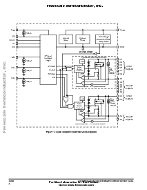 浏览型号MC33880DWB/R2的Datasheet PDF文件第2页