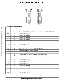 浏览型号MC33880DWB/R2的Datasheet PDF文件第3页