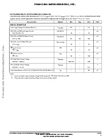 浏览型号MC33880DWB/R2的Datasheet PDF文件第9页