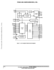 浏览型号MC33395DWB/R2的Datasheet PDF文件第2页