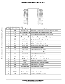浏览型号MC33395DWB/R2的Datasheet PDF文件第3页