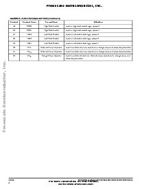 浏览型号MC33395DWB/R2的Datasheet PDF文件第4页