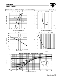 浏览型号SI4924DY-T1的Datasheet PDF文件第4页