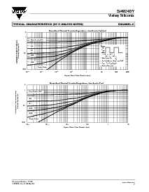 浏览型号SI4924DY-T1的Datasheet PDF文件第7页