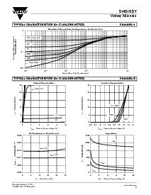 浏览型号SI4816DY-T1-E3的Datasheet PDF文件第5页