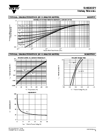 浏览型号Si4830DY-T1的Datasheet PDF文件第5页