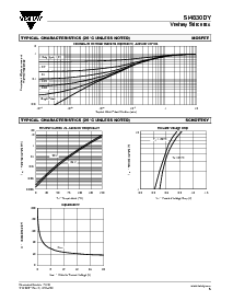 ͺ[name]Datasheet PDFļ5ҳ