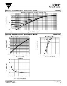 ͺ[name]Datasheet PDFļ5ҳ