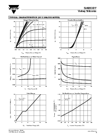 ͺ[name]Datasheet PDFļ3ҳ