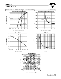 浏览型号Si4511DY-T1的Datasheet PDF文件第4页