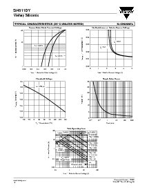 ͺ[name]Datasheet PDFļ4ҳ