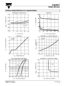 ͺ[name]Datasheet PDFļ3ҳ